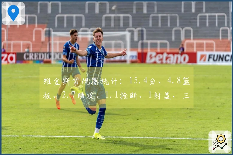 维金斯常规赛统计：15.4分、4.8篮板、2.7助攻、1.1抢断、1封盖，三分球命中率41.4%
