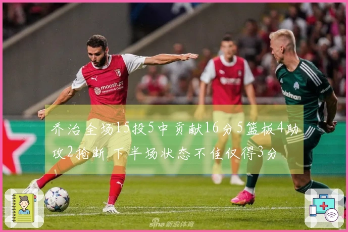 乔治全场15投5中贡献16分5篮板4助攻2抢断 下半场状态不佳仅得3分
